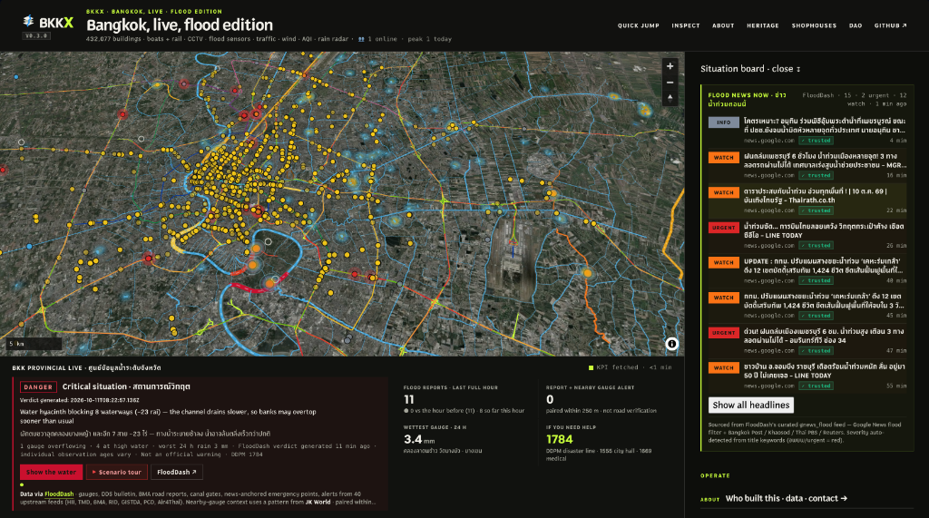 Bangkok digital twin interface