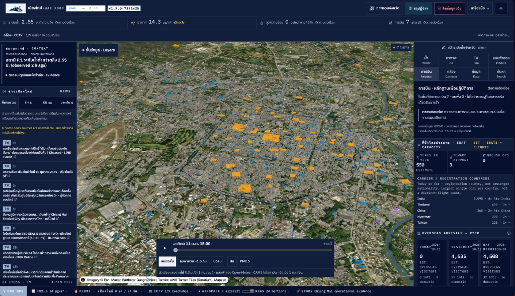 Chiang Mai digital twin interface
